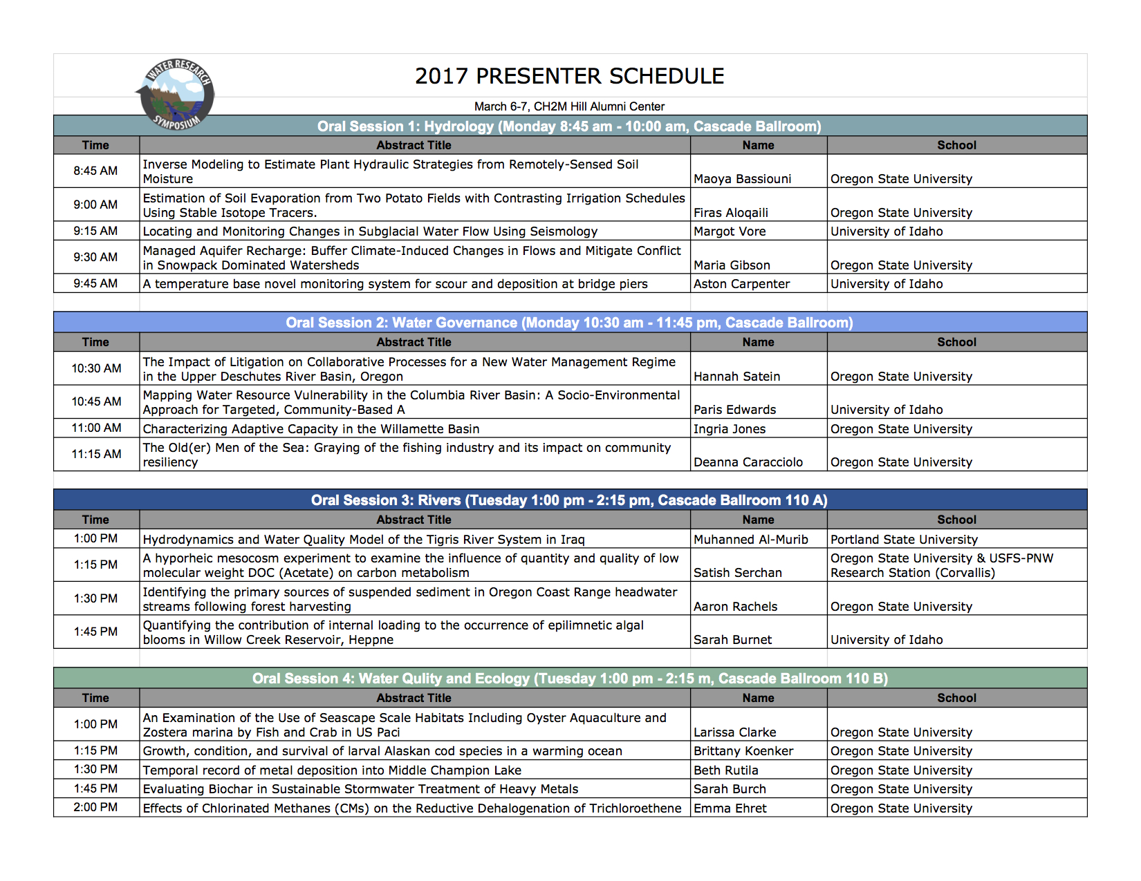 2017 Presenter Schedule